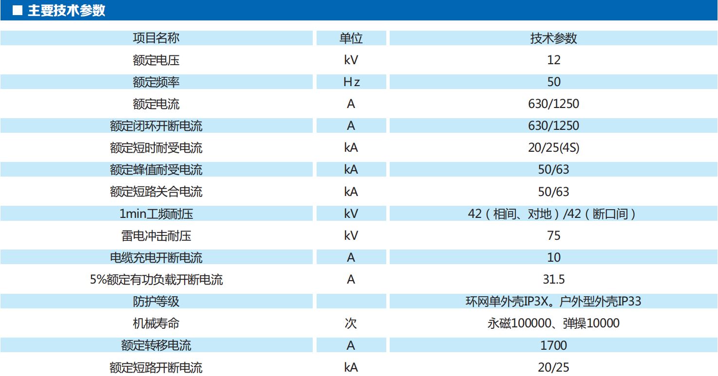 固體絕緣全封閉環網柜