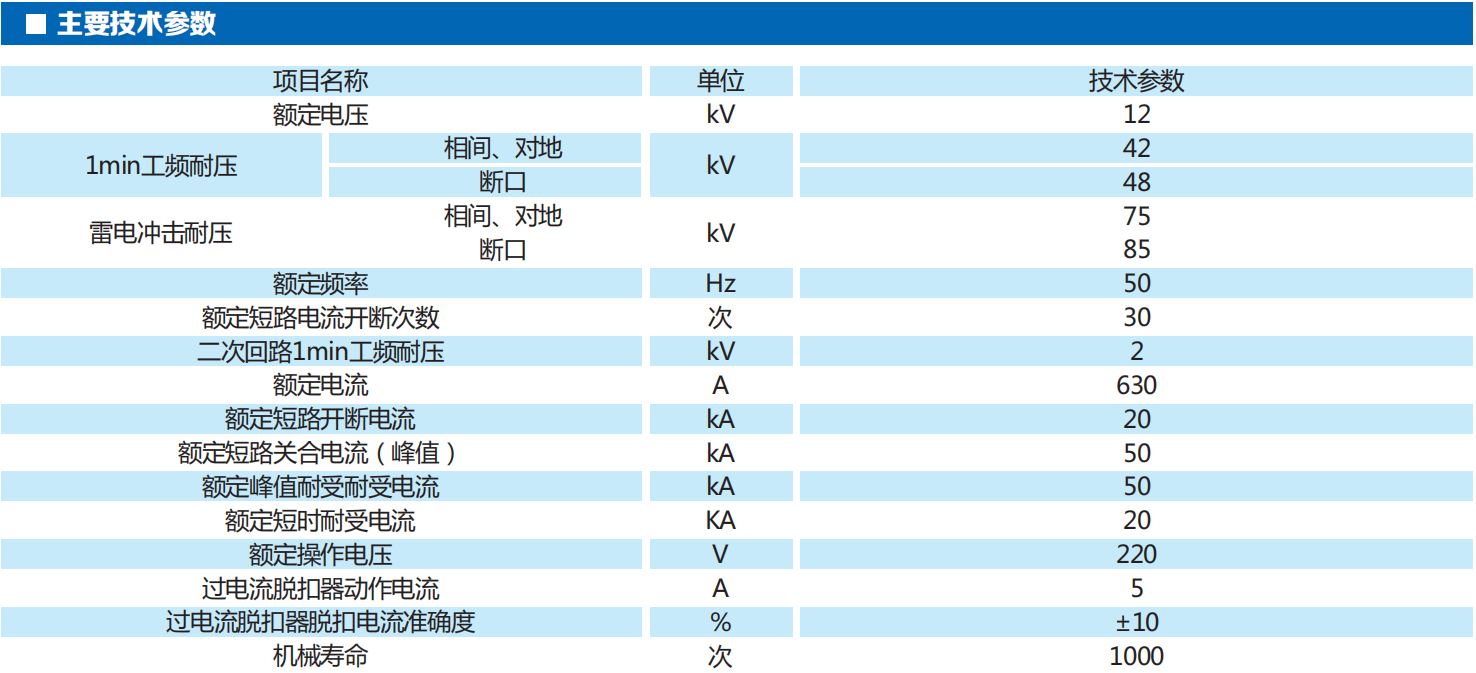 預付費高壓真空計量柜