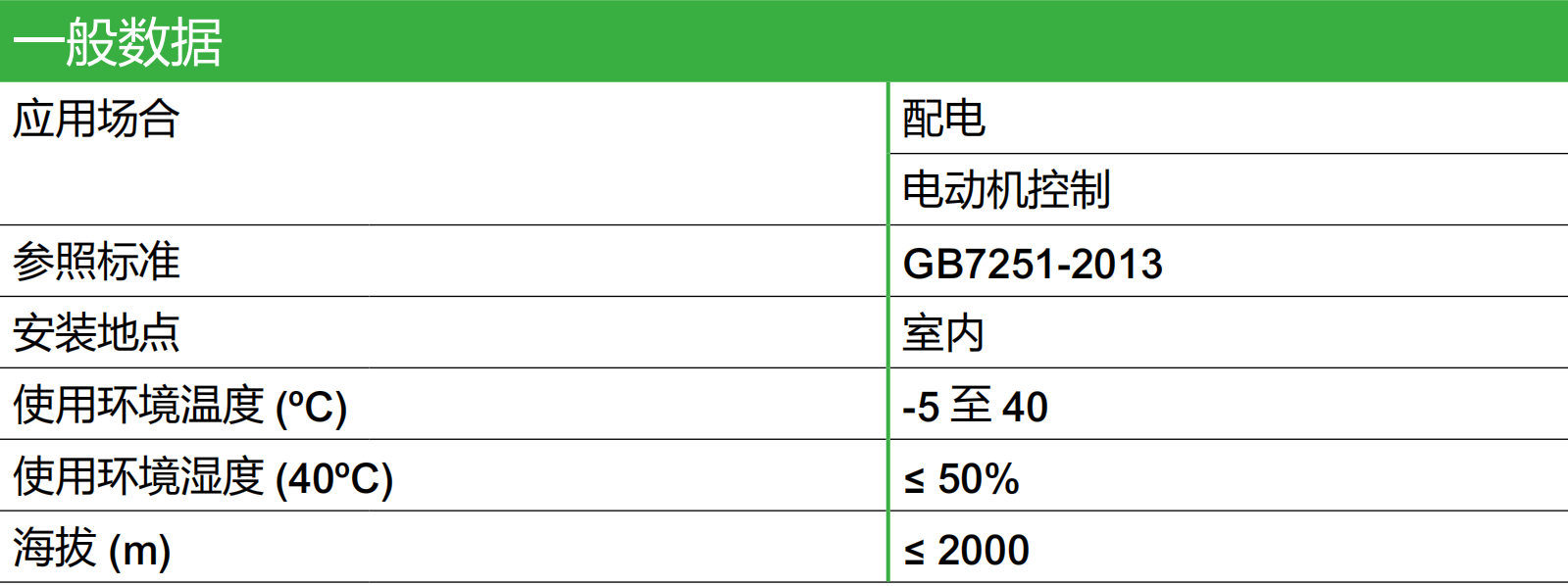 機械特性