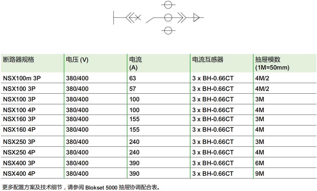 配電回路方案