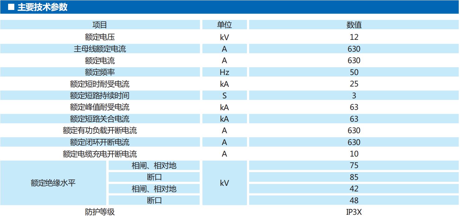 交流金屬封閉開關設備