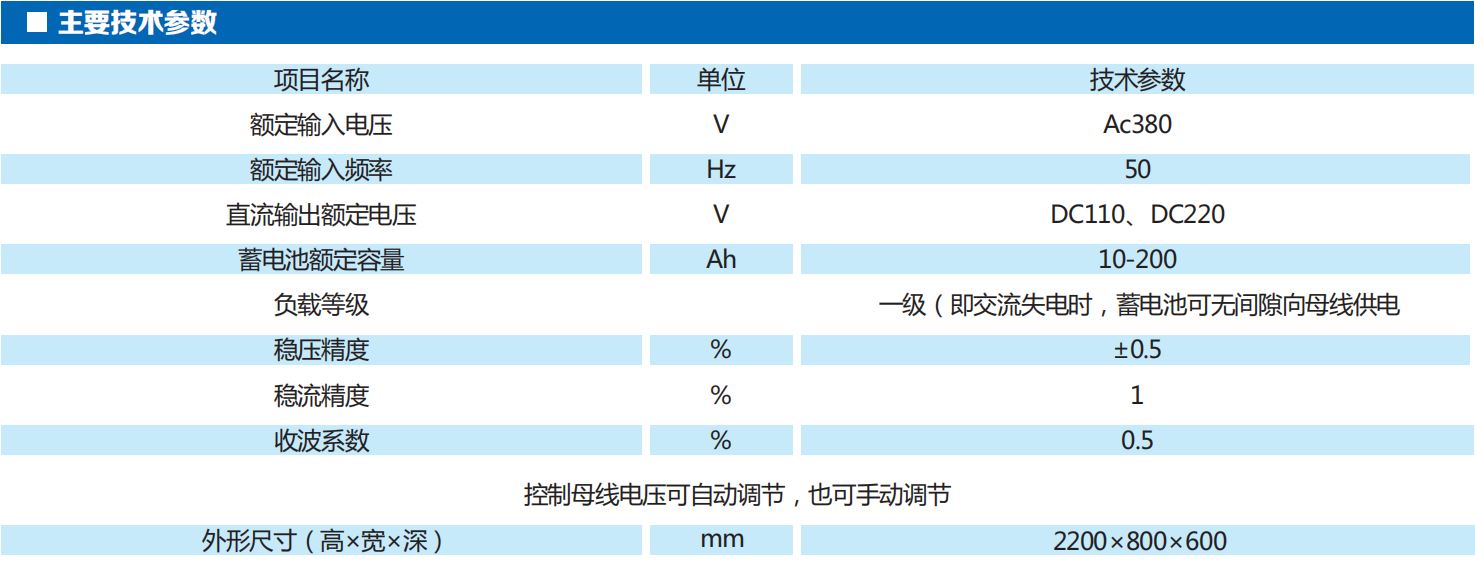 智能型高頻開關直流屏