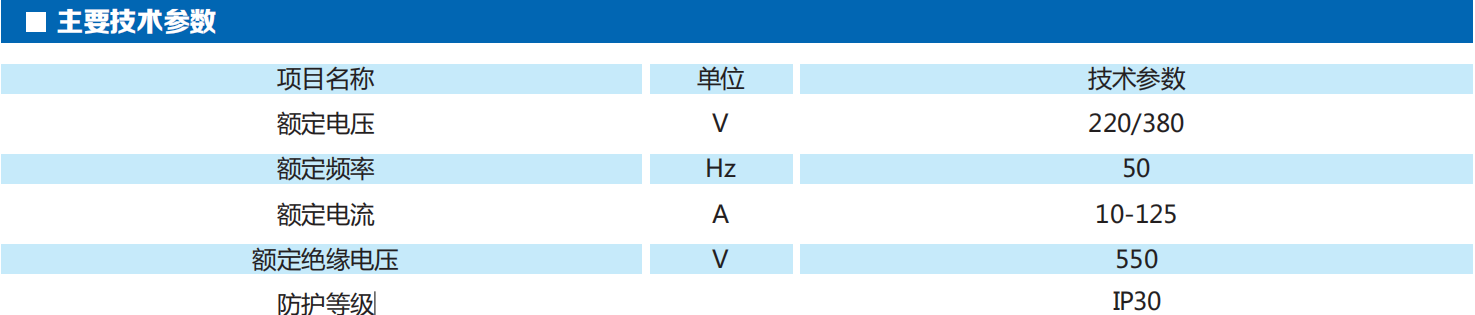 PZ30組合式配電箱